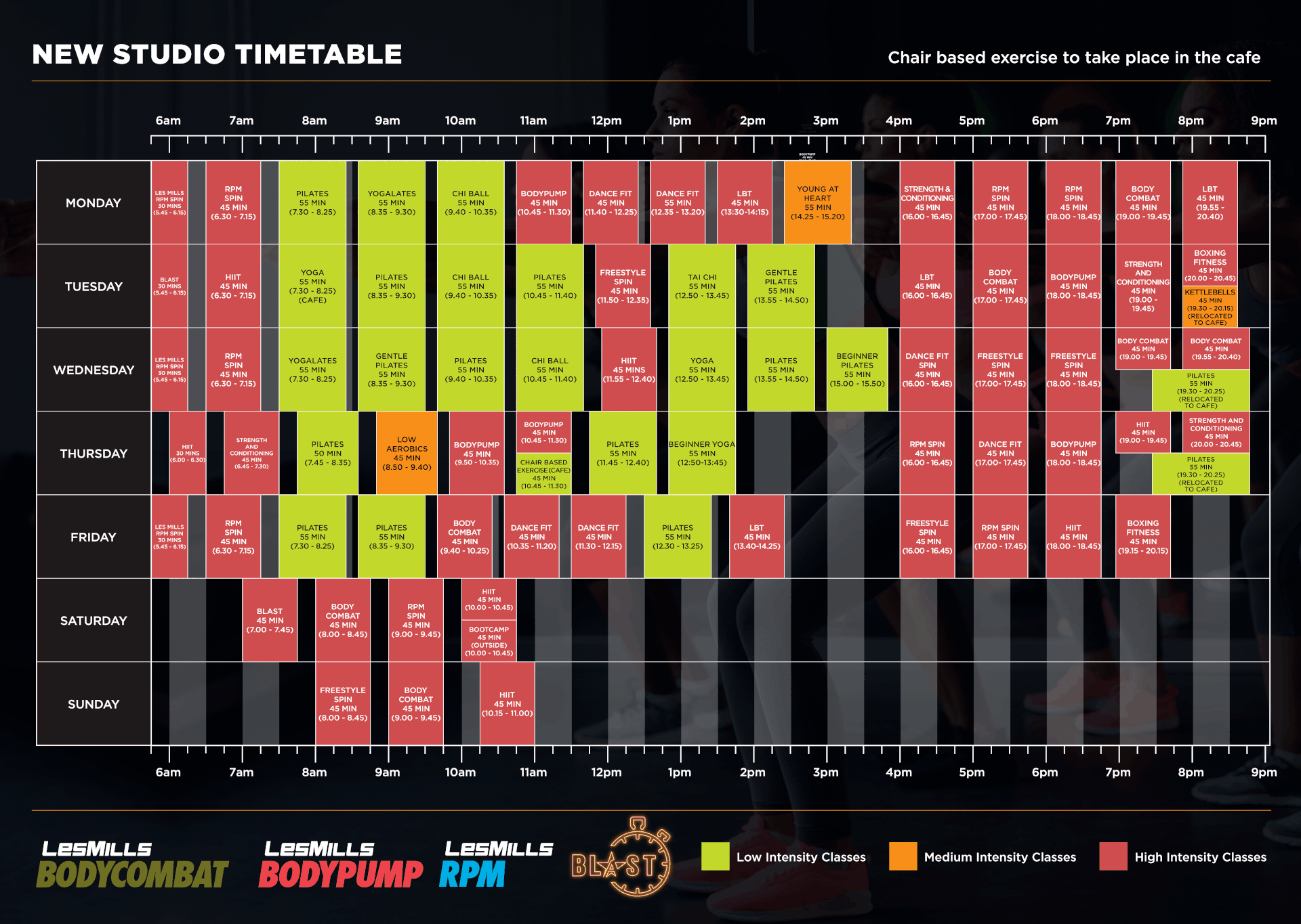 Fitness Classes Formby Pool